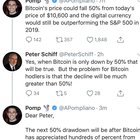 Bitcoin vs Gold - $180 billion vs ~$7 trillion market cap...