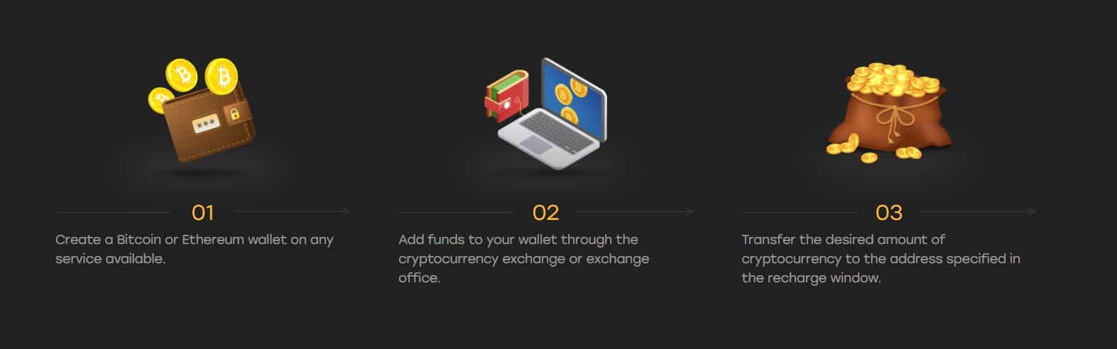 FairPlay: Traceable Casino Experience on Blockchain