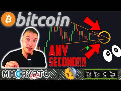 BITCOIN BREAKOUT ANY SECOND!!! BAKKT LAUNCHED!! Get READY!