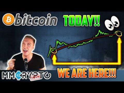 BITCOIN NOW CRASHED BELOW 200 DMA & Why THIS is BULLISH!