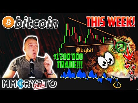 BITCOIN VULCANIC MOVE AHEAD!!! AMAZING LIVE $1'200'000 PROFIT TRADE on Bybit!!!!