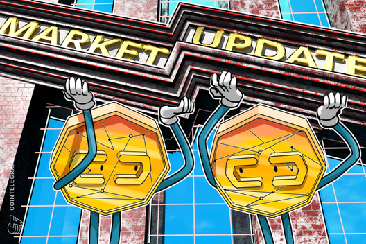 Market Continues to Trade Sideways as Bitcoin Price Dips Below $10,300