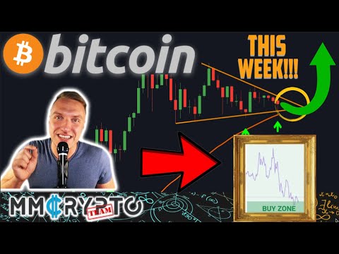 PROOF: BITCOIN NEXT WEEK Huge BREAKOUT!!! SECRET POWER Signal FIRED UP RIGHT NOW!!!…