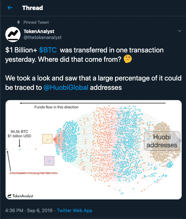 The Big $1 Bn BTC Transfer Update: A Third of the BTC May Have Come from this Exchange