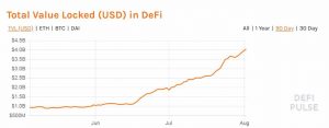 Coinbase Eyes Deeper DeFi Involvement, Considers Additional Listings