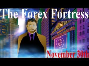 FX Market Analysis TODAY + Bitcoin ROCKET Emojis?! All USD Forex Pairs Price Analysis November 30