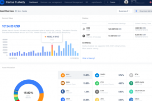 Matrixport’s EVM multi-chain “DeFi Connector” Cactus Custody integrates with MetaMask Institutional