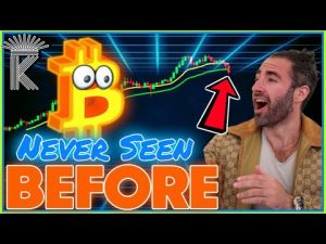 Bitcoin This Time Is Different For Price