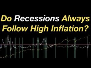 Do Recessions Always Follow High Inflation?