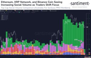 Bitcoin Exchange Supply At 5-Year Low, Will BTC Price Surge?