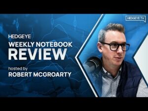 Weekly Notebook Review | Portfolio Construction + Market Setup $SPY $QQQ | May 24, 2023