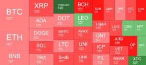 Bitcoin Slipped to 11-Week Low, TONCOIN Defies the Odds With Massive Surge (Weekend Watch)