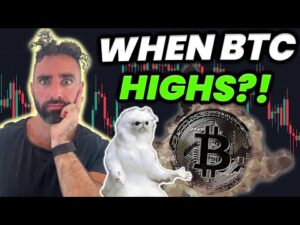 Bitcoin Will 2024 Bring New All Time Highs For Crypto Investors.