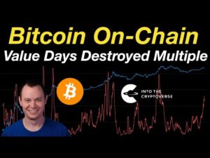 Bitcoin On-Chain Analysis: Value Days Destroyed Multiple