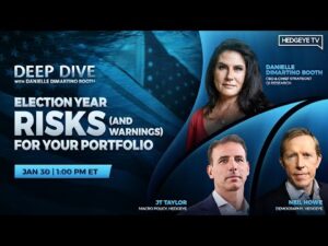 Election Year Risks (and Warnings) For Your Portfolio: Deep Dive with Danielle DiMartino Booth