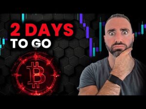Bitcoin Run: 2 Days Left To Go