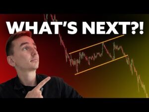 BITCOIN: EXAAAACTLY AS PREDICTED!!!!!!!