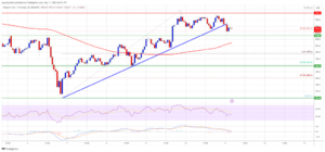 BNB Price Reclaims $500: Can Bulls Maintain the Push?
