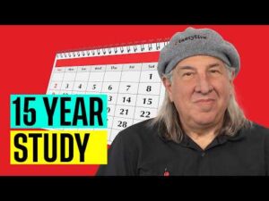 We Used 4 Quants to Find the Best Time to Take Profits