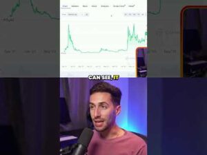 $FLOKI Memecoin Analysis #crypto #memecoins #memecoin