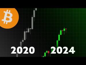 HISTORY IS ABOUT TO REPEAT!!!!! [BUY NOW]