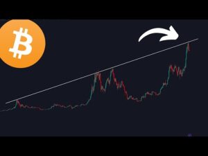 EXTREMELY SCARY FOR BITCOIN !!!!!