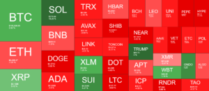 TRUMP Overtakes SHIB in Meme Coin Battle, BTC Nears $105K (Weekend Watch)